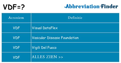 VDF definitie: Variabele gegevensveld .